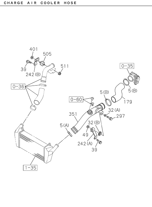 Partial Engine